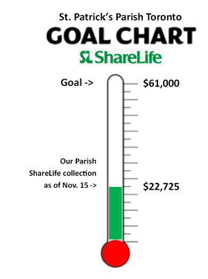ShareLife_Goal